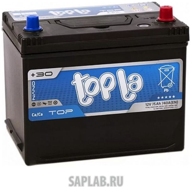 Купить запчасть TOPLA - TOP75R740A 